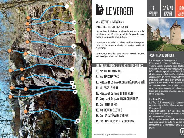 Topoguideescaladecreuseverger 3