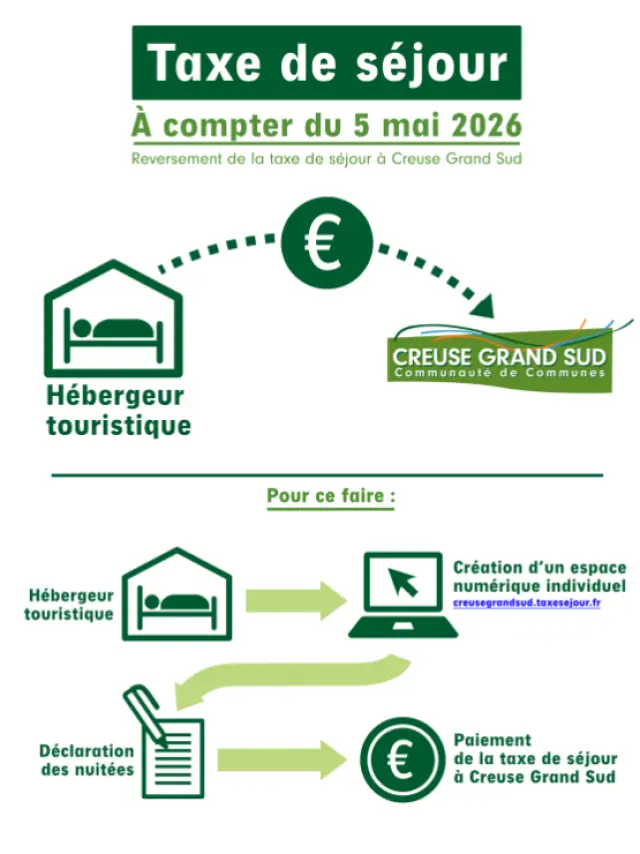 Taxe de séjour